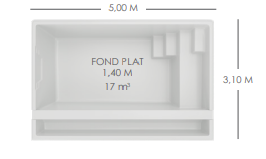 mataïva dimensions