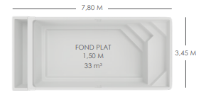 mataïva dimensions