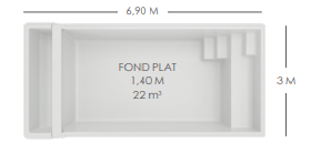 mataïva dimensions