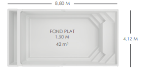 mataïva dimensions