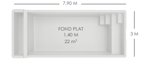 mataïva dimensions