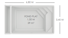 mataïva dimensions