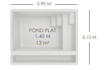 mataïva dimensions