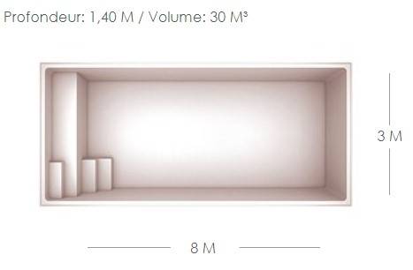 maupiti dimension