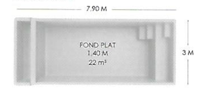 mataïva dimensions